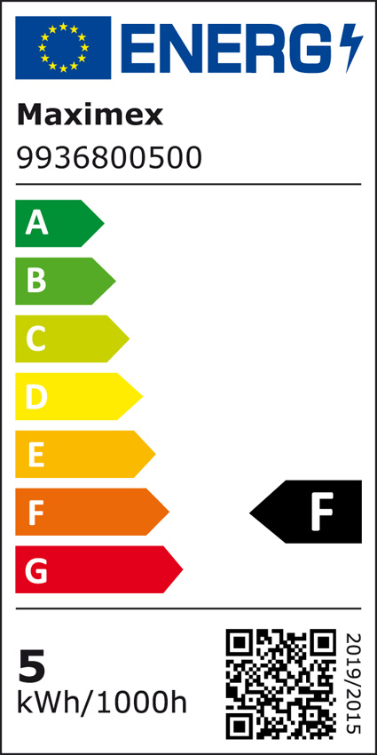 Energieklasse