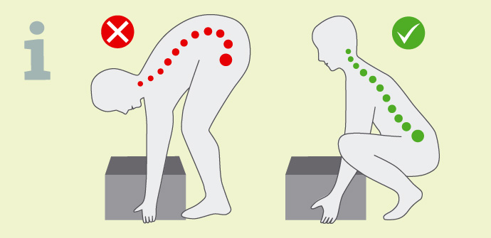 Info-Grafik, wie man sich beim Heben eines schweren Gegenstandes richtig bücken sollte. Die Figur links im Bild krümmt dabei den Rücken ungesund, während die Figur rechts sich so bückt, dass der Rücken dabei gerade bleibt.