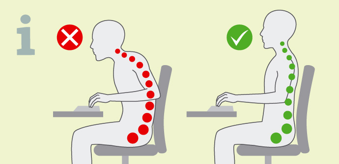 Illustration über den positiven Effekt von Sitzkissen auf die Körperhaltung.