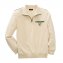 Thermo-Sweater - 1