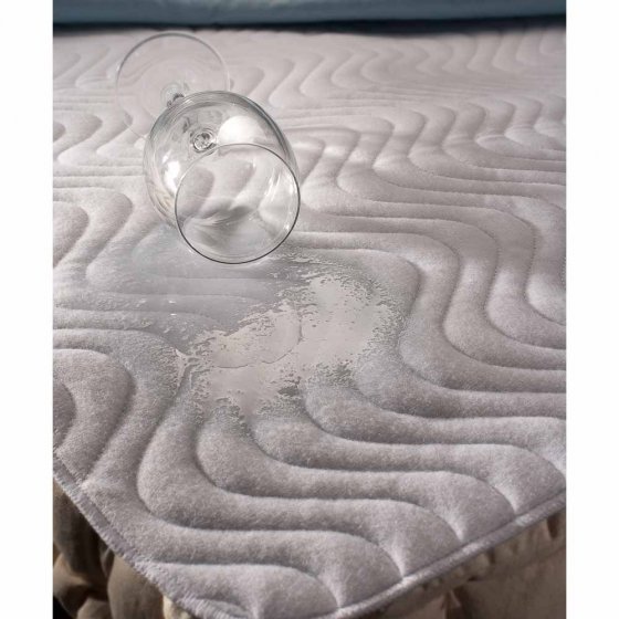 Nässeschutz „Plus”  Nässeschutz „Plus” 