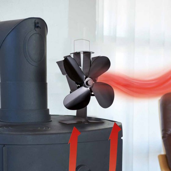 Kamin- und Ofenventilator