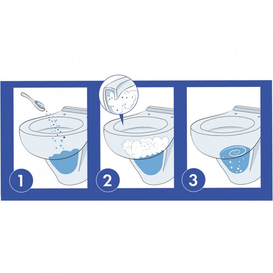 WC-Reiniger Kraftschaum 