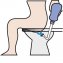 Mobiles Bidet - 2