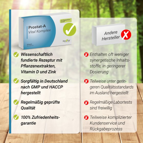 Prostat-A Vital Komplex 