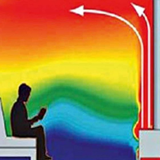 Kamin- und Ofenventilator