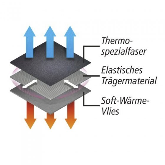 Thermo-Leggins 