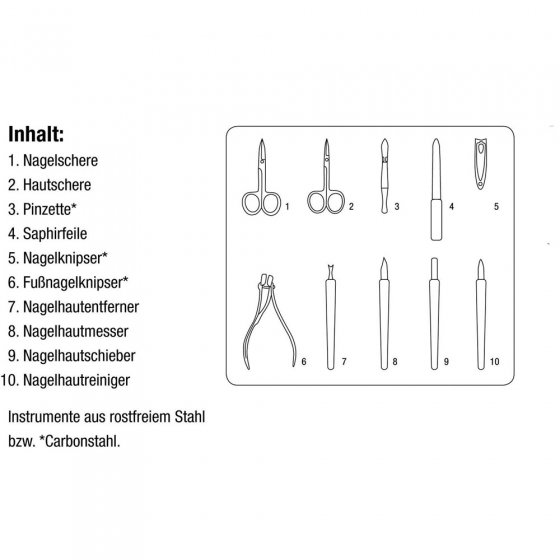 Maniküre-Set