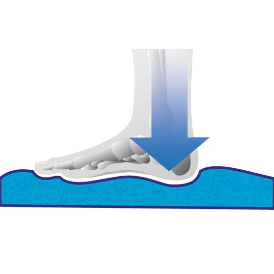 Gel-Komfort Pantoffeln 