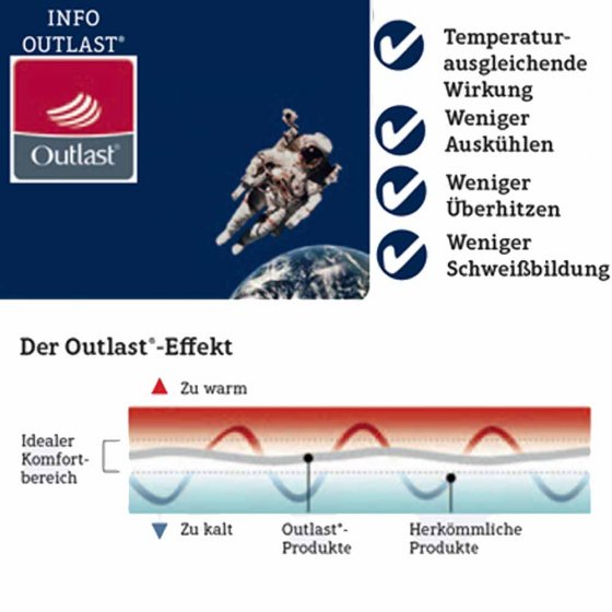 Rücken-Stützgürtel „Ultra-Stark“ 