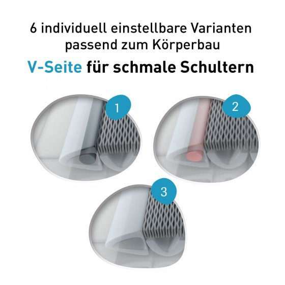 Kopfkissen Dreamolino