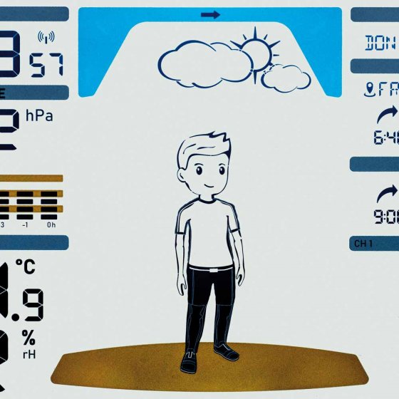Funk-Wetterstation „Meteo Man“