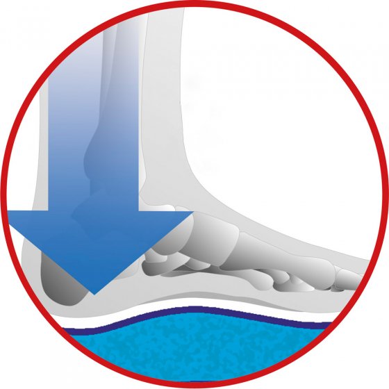 Komfort-Gel-Slipper
