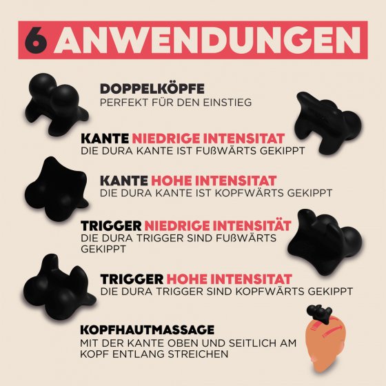 DURA Nackentrigger