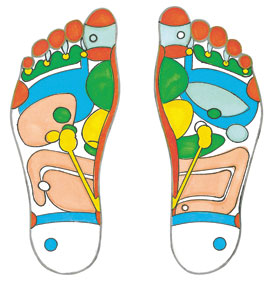 Dr. Metz Massage-Sohle