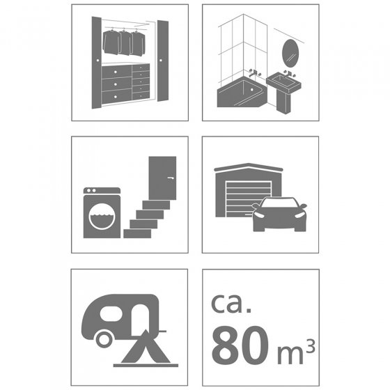 Wohnraum-Entfeuchter